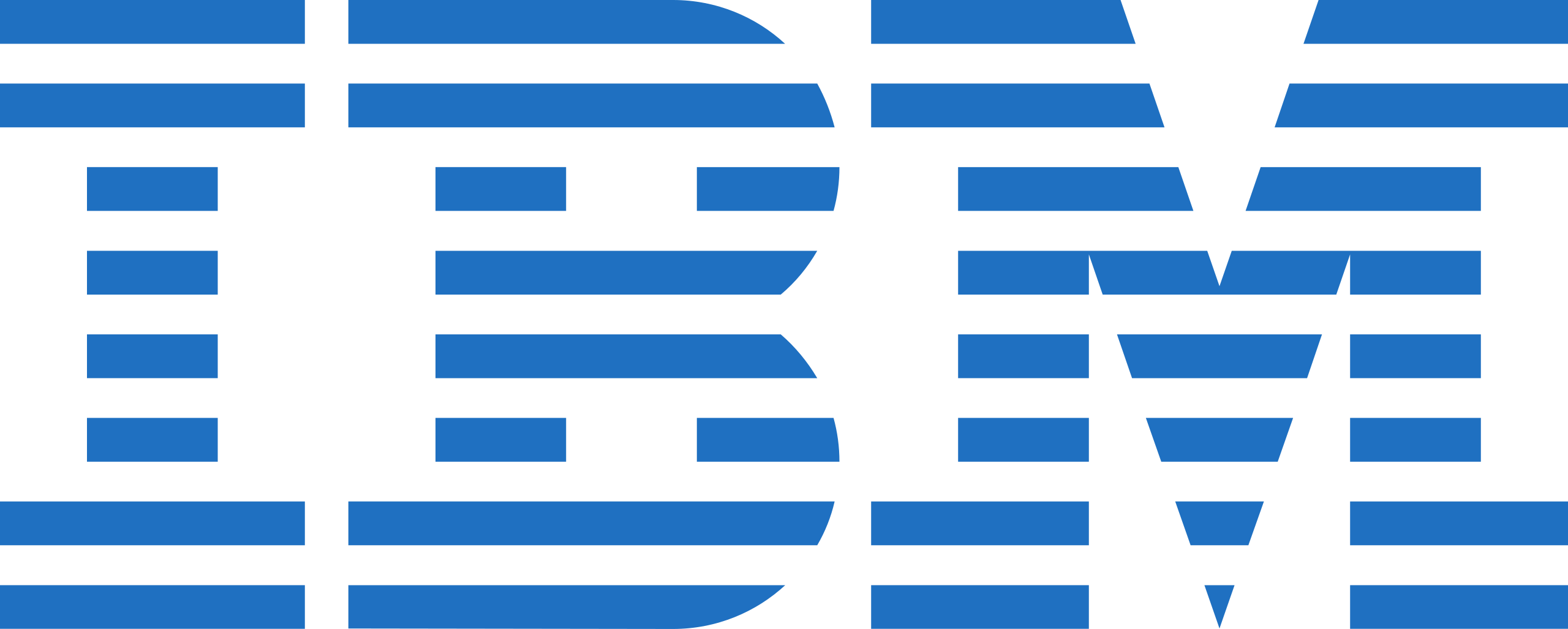 IBM Data Analyst Professional Certificate